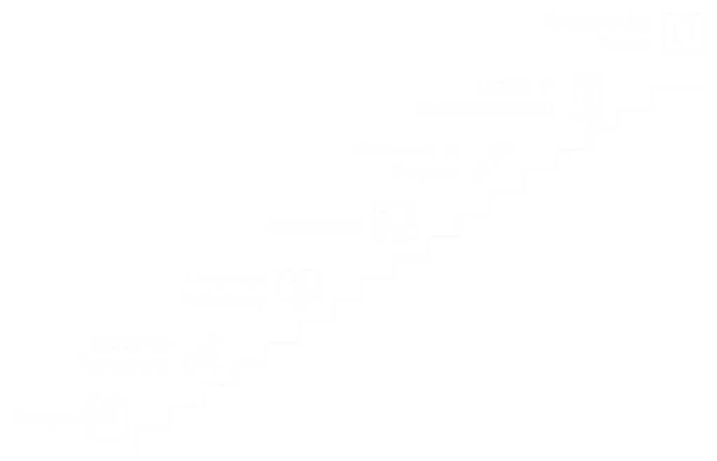 Docs Requirement for MS in Robotics in Germany